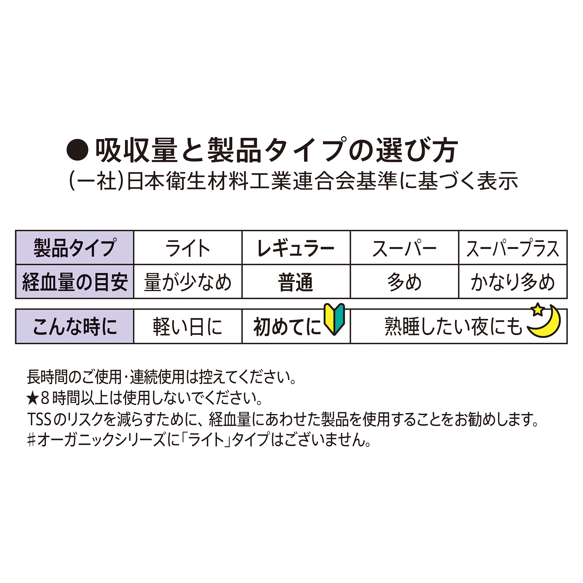 ソフィタンポンオーガニックコットン特に多いの日用スーパープラス21コ入×10箱