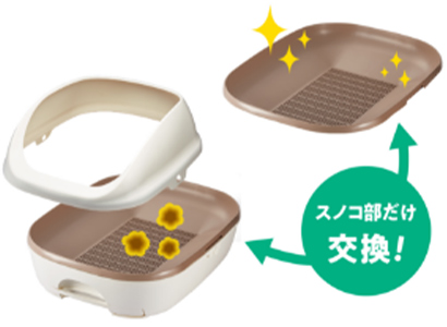 スノコ部だけ交換!