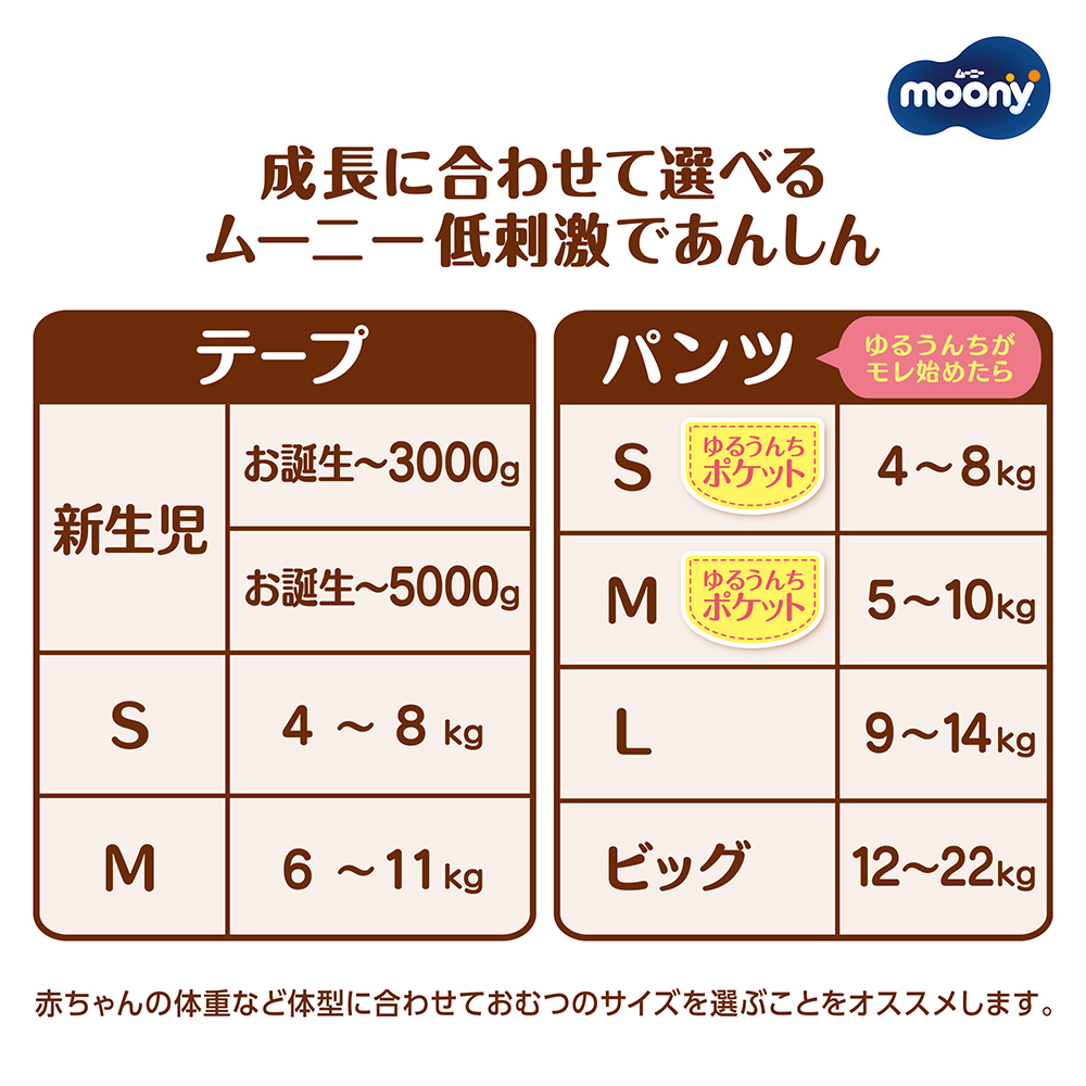 パンツ Lサイズ〕ムーニーマン 低刺激であんしん オムツ 36枚｜ユニ
