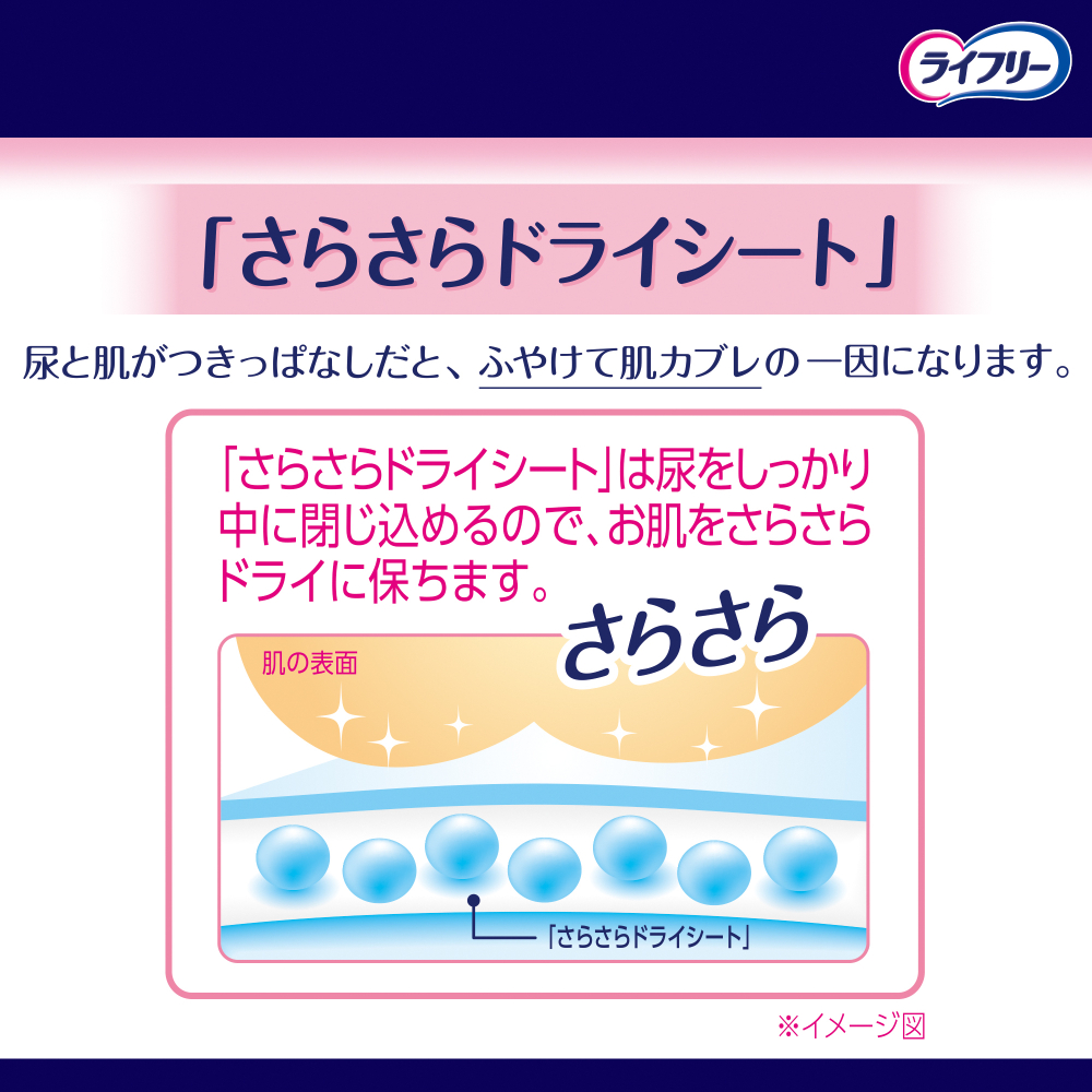 ライフリー お肌あんしん尿とりパッド 3回吸収｜ユニ・チャーム ダイレクトショップ（公式通販サイト）