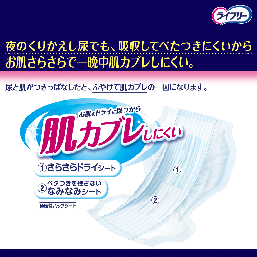 ライフリー 一晩中お肌あんしん尿とりパッド 夜用 4回吸収｜ユニ・チャーム ダイレクトショップ（公式通販サイト）