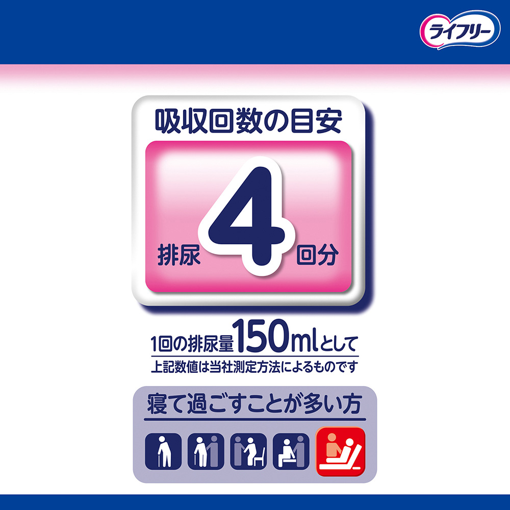 ライフリー 一晩中あんしん尿とりパッド 夜用 4回吸収｜ユニ・チャーム ダイレクトショップ（公式通販サイト）