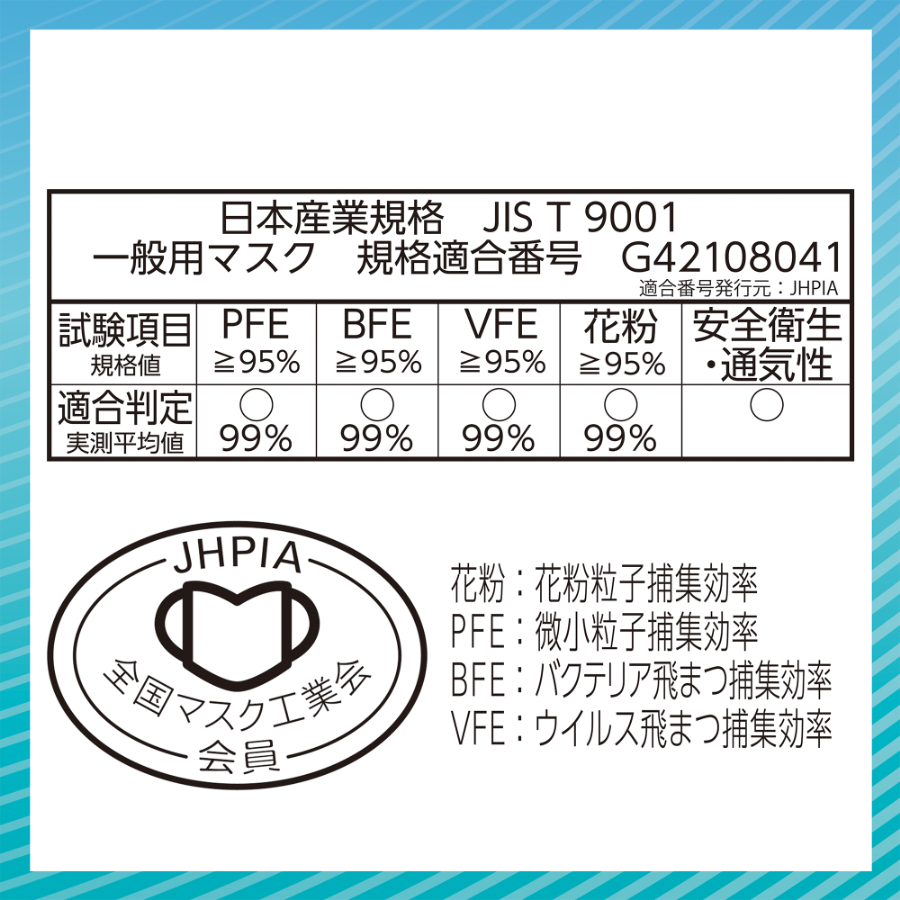 小さめ超快適マスク プリーツタイプ 小さめ(30枚入×10箱お買い得セット)