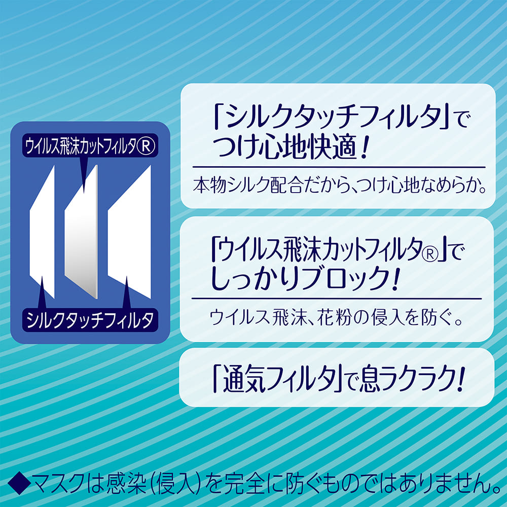 【訳有り】超快適マスク　やや大きめ 1箱（50枚入×10箱）ユニ・チャーム大容量