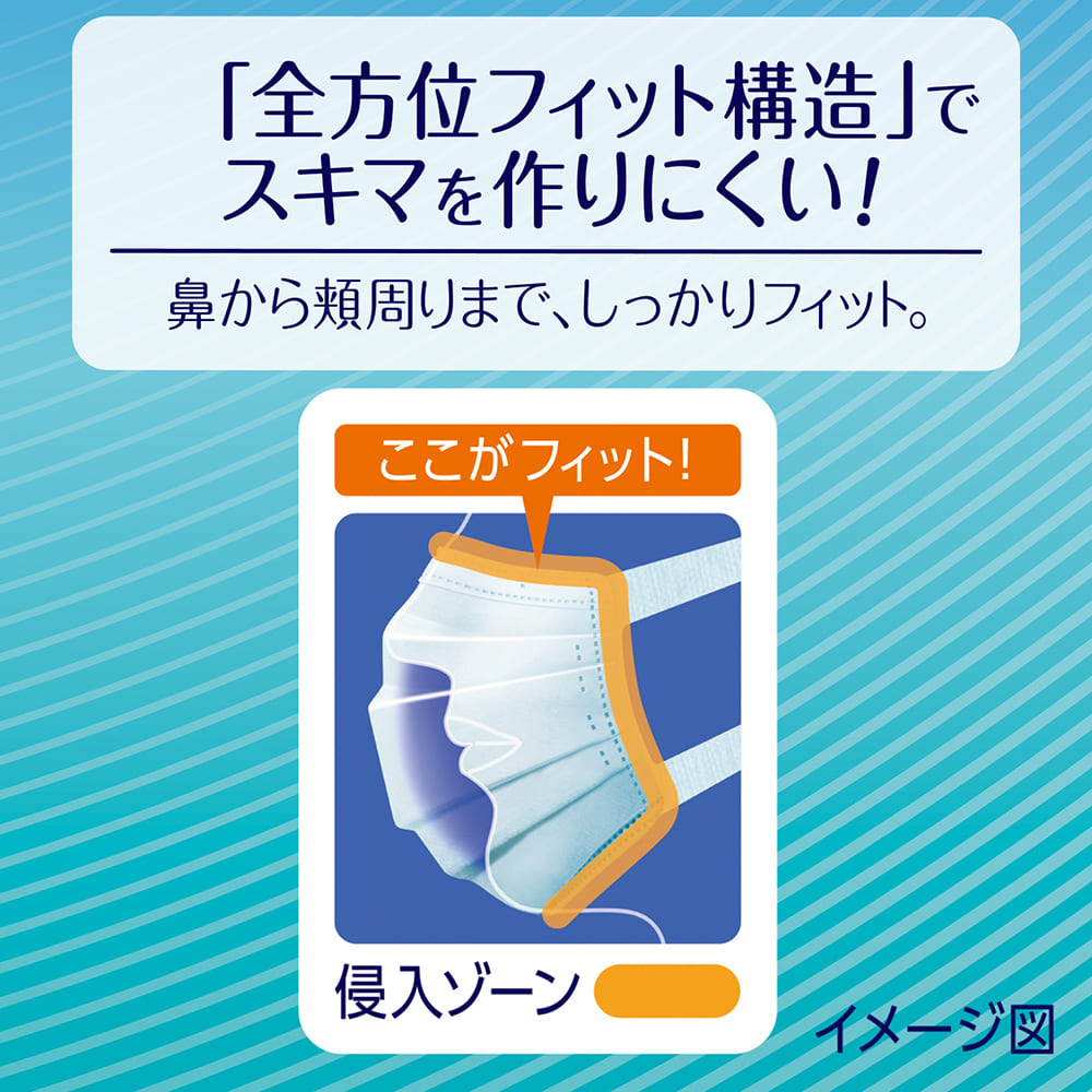 【訳有り】超快適マスク　やや大きめ 1箱（50枚入×10箱）ユニ・チャーム大容量