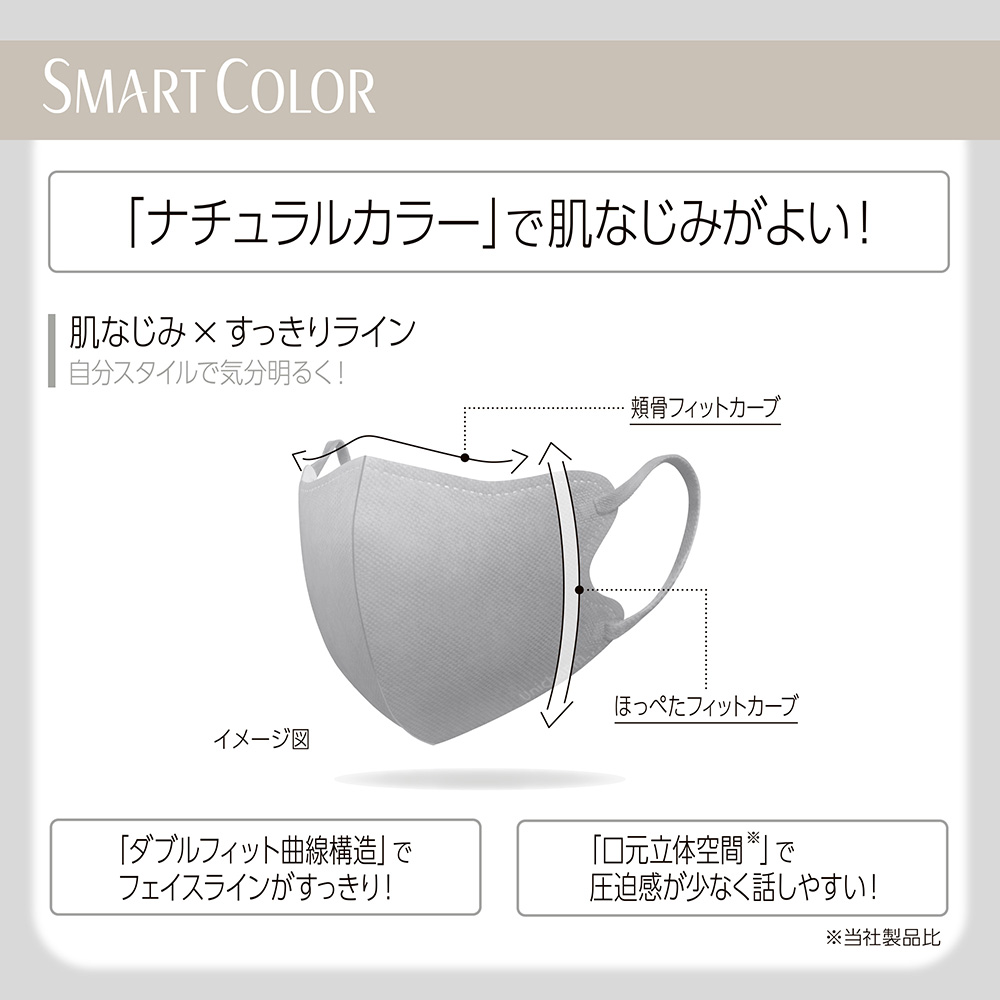 SMART COLOR Ash Grayふつう20枚｜ユニ・チャーム ダイレクトショップ