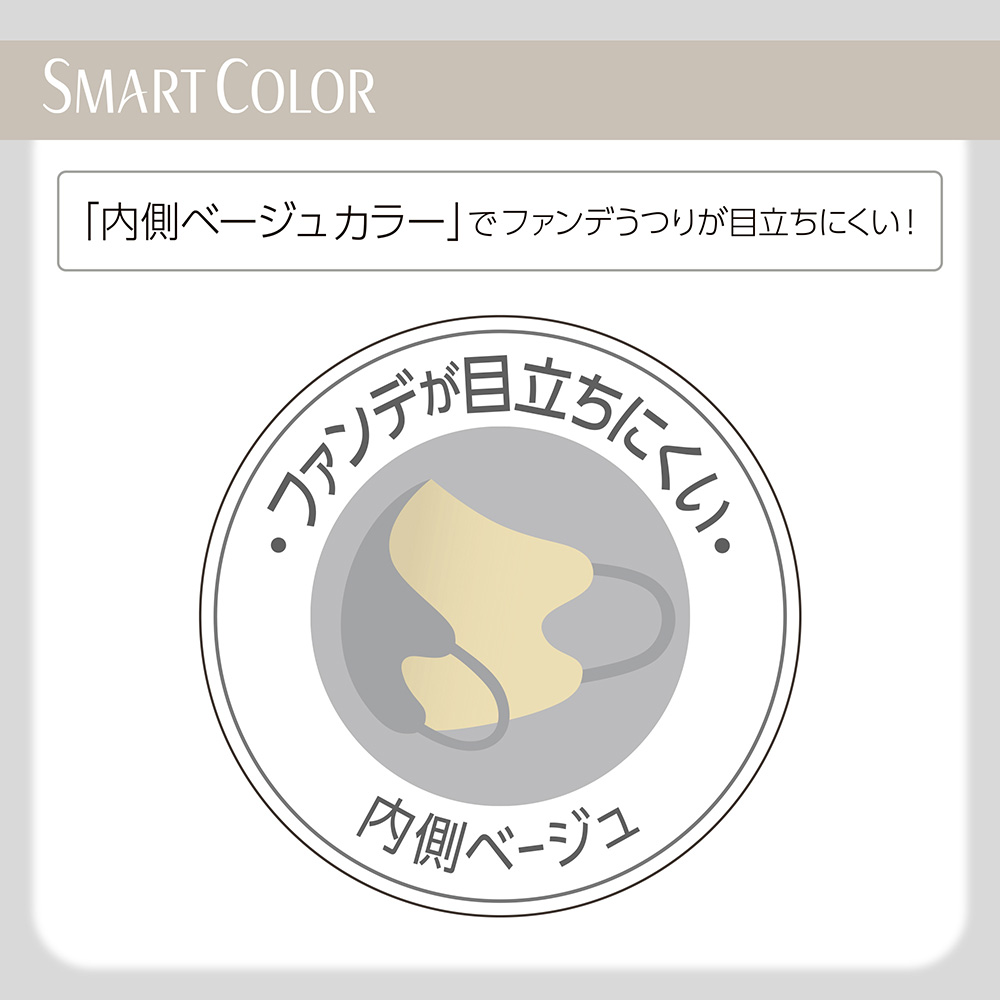 SMART COLOR Ash Grayふつう20枚｜ユニ・チャーム ダイレクトショップ