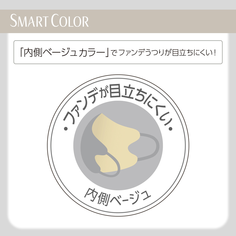 超快適マスク SMART COLOR アッシュグレー 大きめ 7枚｜ユニ・チャーム