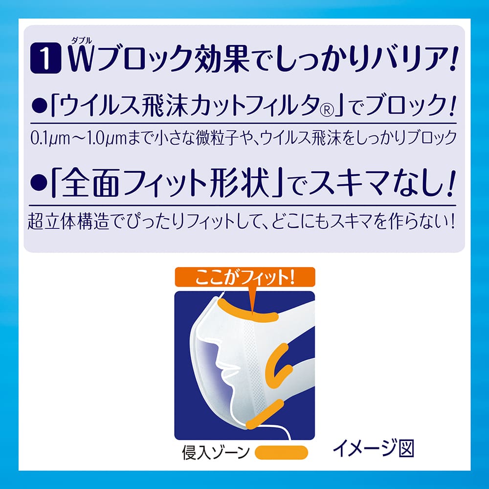 1個あたり単価400円【早い者勝ち】超立体マスクかぜ・花粉用スタンダード　小さめサイズ30枚入×17箱