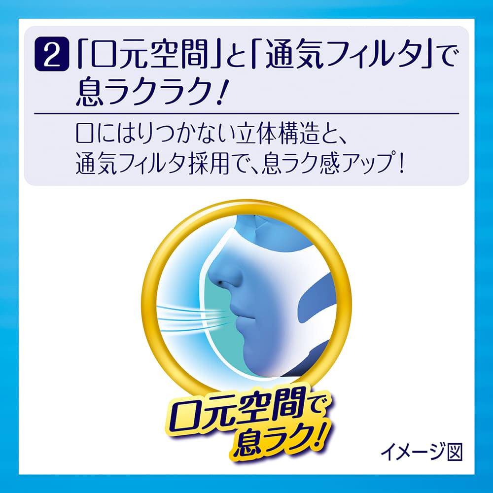 1個あたり単価400円【早い者勝ち】超立体マスクかぜ・花粉用スタンダード　小さめサイズ30枚入×17箱