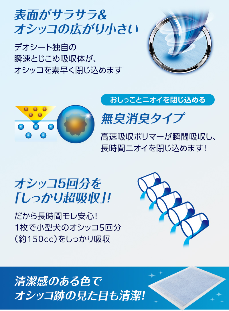 【表面がサラサラ&オシッコの広がり小さい】デオシート独自の瞬速とじこめ吸収体がオシッコを素早く閉じ込めます 【おしっことニオイを閉じ込める 無臭消臭タイプ】高速吸収ポリマーが瞬間吸収し、長時間ニオイを閉じ込めます! 【オシッコ5回分を「しっかり超吸収」!】だから長時間モレ安心!1枚で小型犬のオシッコ5回分(約150cc)をしっかり吸収 【清潔感のある色でオシッコ跡の見た目も清潔!】