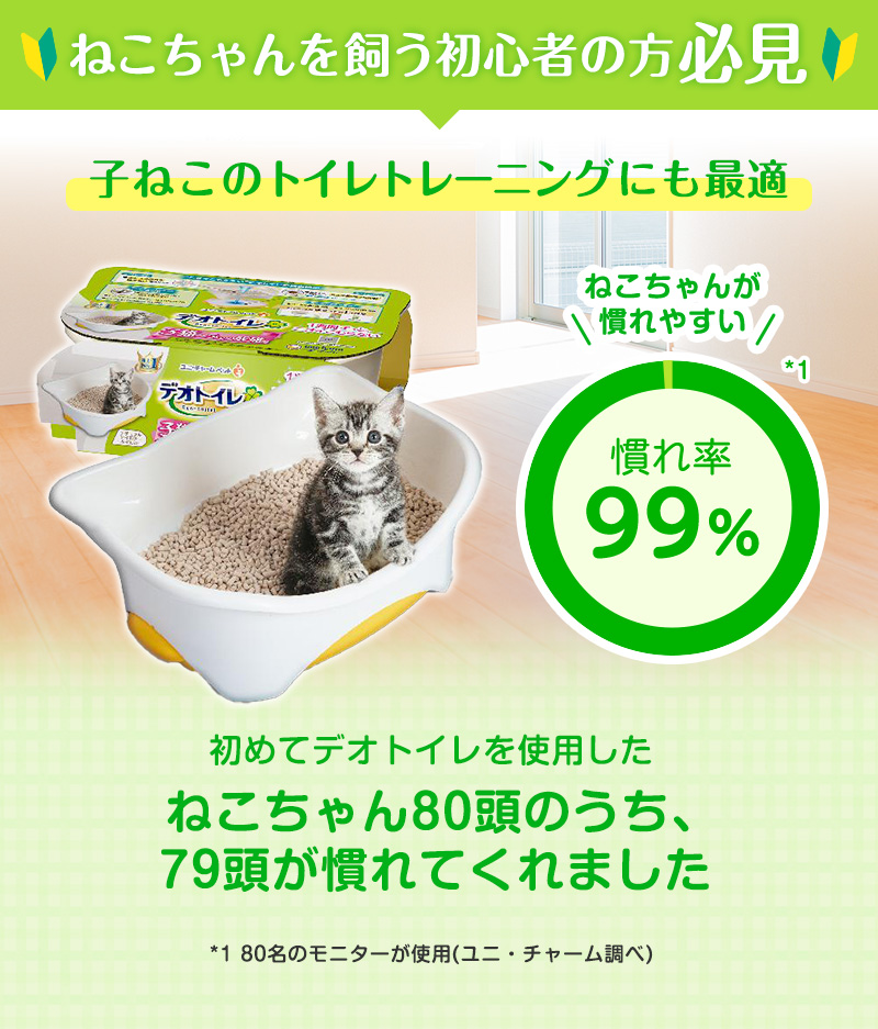 ねこちゃんを飼う初心者の方必見!初めてデオトイレを使用したねこちゃん80頭のうち、79頭(99%*)が慣れてくれました *80名のモニターが使用(ユニ・チャーム調べ)
