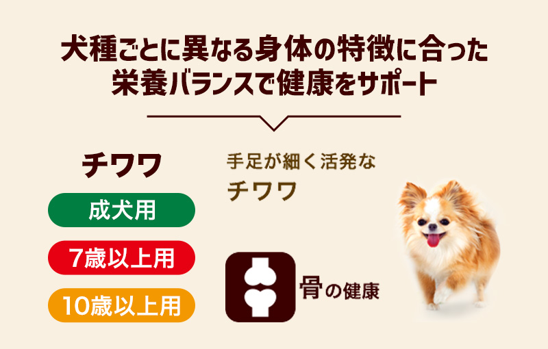 犬種ごとに異なる身体の特徴に合った栄養バランスで健康をサポート 【手足が細く活発なチワワ】成犬用/7歳以上用/10歳以上用 骨の健康