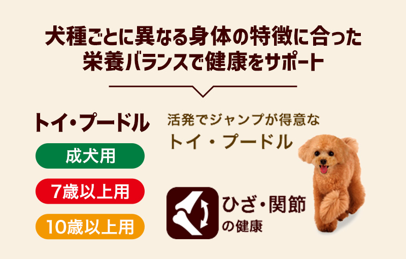 犬種ごとに異なる身体の特徴に合った栄養バランスで健康をサポート　【活発でジャンプが得意なトイ・プードル】成犬用/7歳以上用/10歳以上用　ひざ・関節の健康