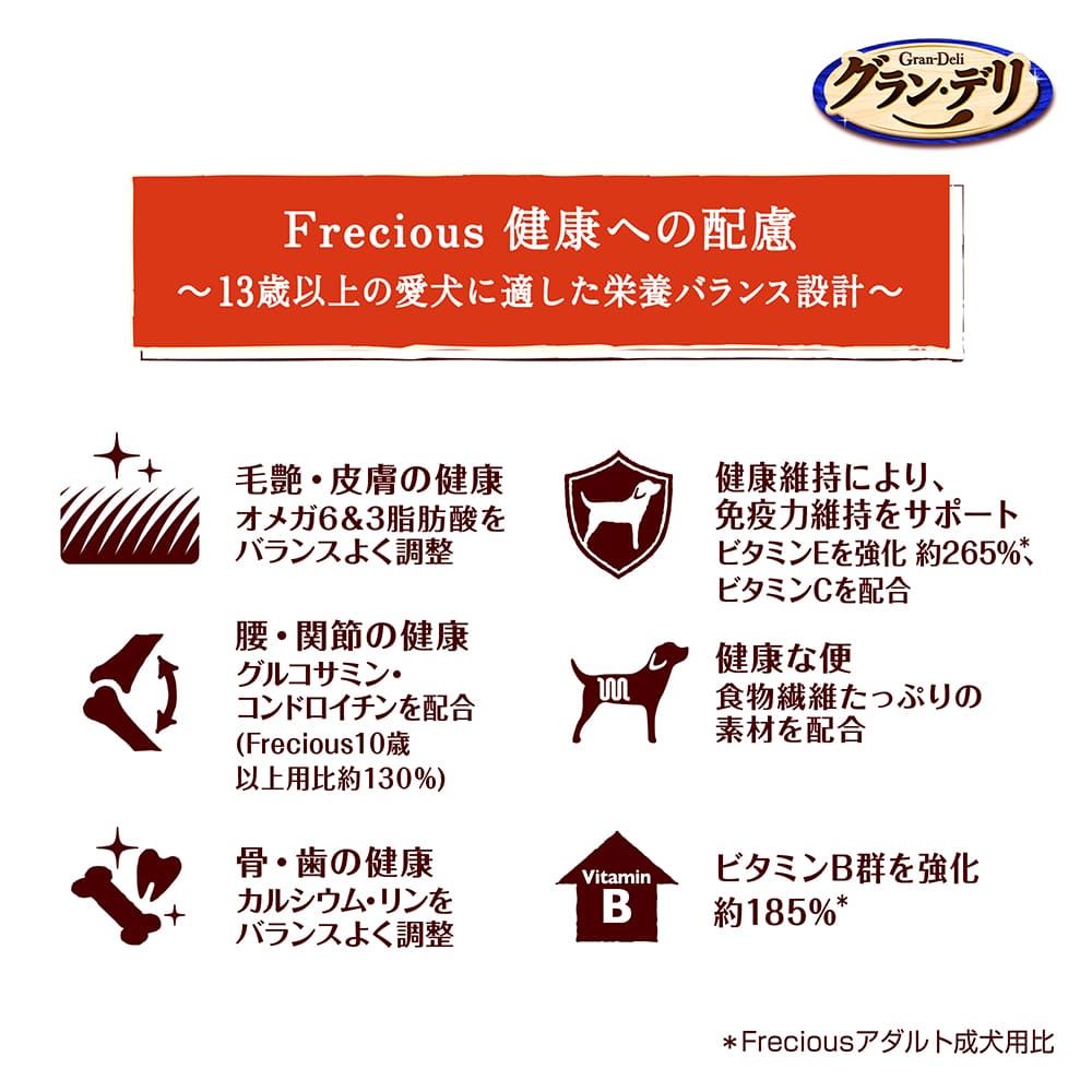 Frecious 13歳以上用 チキン&ビーフ入り｜ユニ・チャーム ダイレクト ...