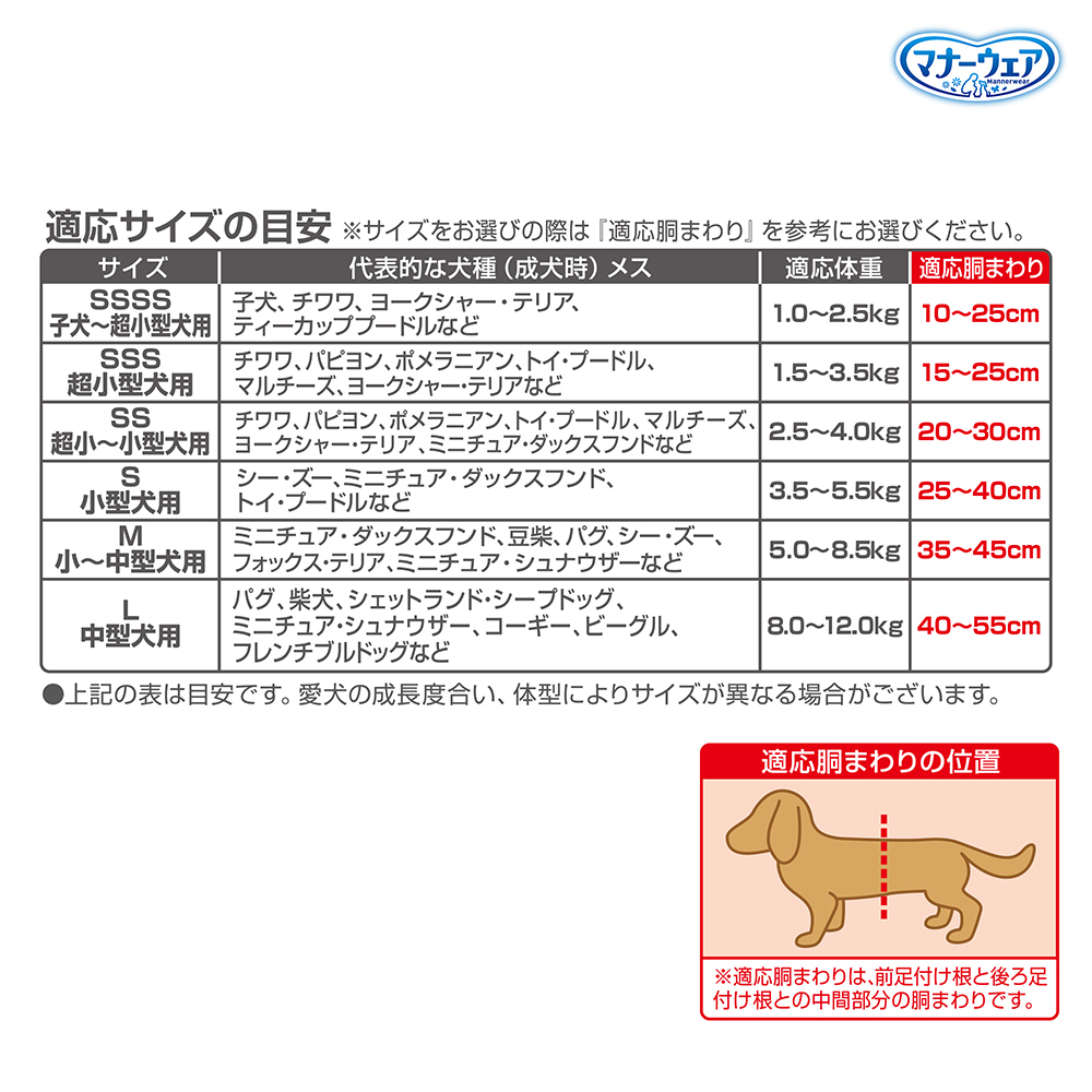 マナーウェア 女の子用 SSSサイズ 4種のデザインパック4枚｜ユニ
