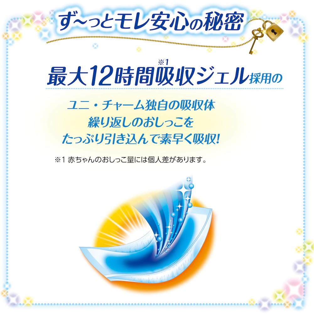 かわいいドラえもんデザイン！