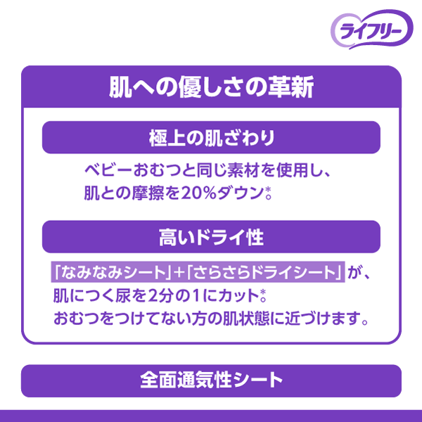 肌へのやさしさの革新