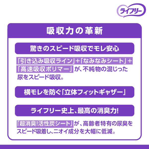 吸収力の革新