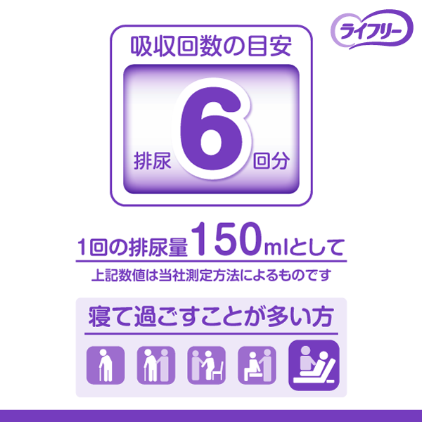 寝て過ごすことが多い方