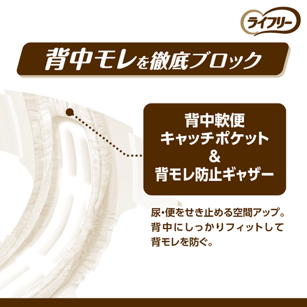 背中モレを徹底ブロック