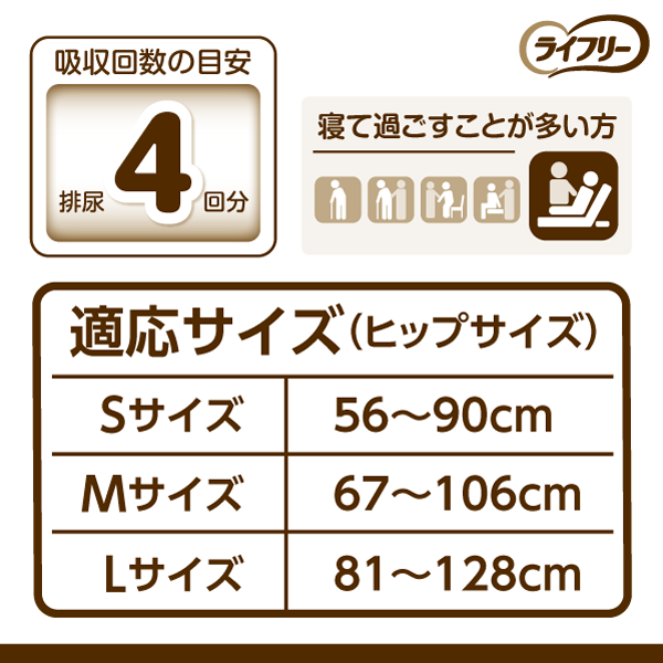 寝て過ごすことが多い方へおすすめします