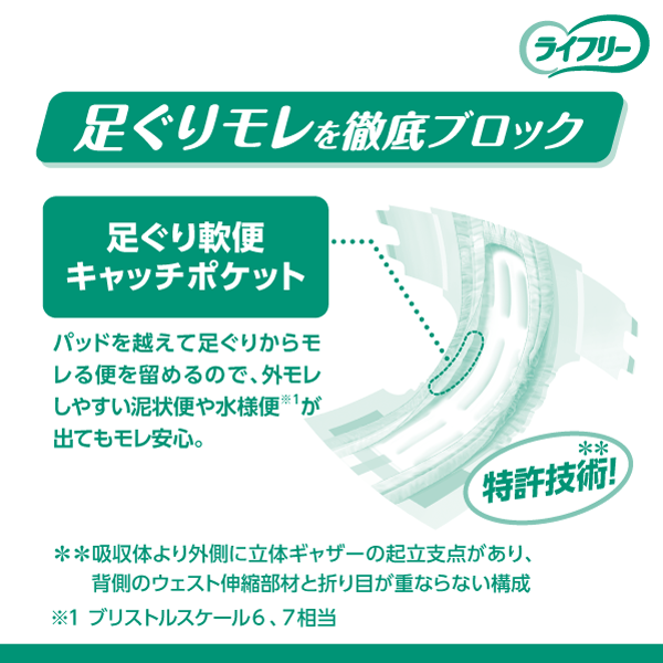 足ぐりモレを徹底ブロック