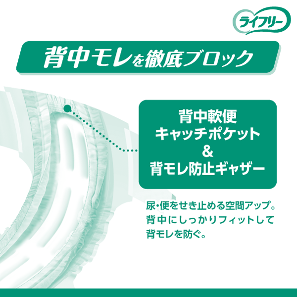 背中モレを徹底ブロック