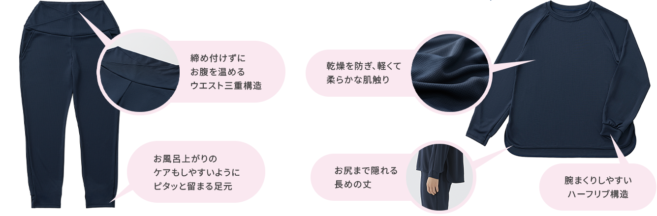 締め付けずにお腹を温めるウエスト三重構造/お風呂上がりのケアもしやすいようにピタッと留まる足元/乾燥を防ぎ、軽くて柔らかな肌触り/お尻まで隠れる長めの丈/腕まくりしやすいハーフリブ構造