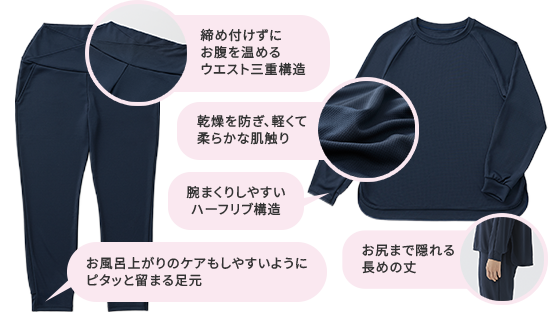 締め付けずにお腹を温めるウエスト三重構造/お風呂上がりのケアもしやすいようにピタッと留まる足元/乾燥を防ぎ、軽くて柔らかな肌触り/お尻まで隠れる長めの丈/腕まくりしやすいハーフリブ構造