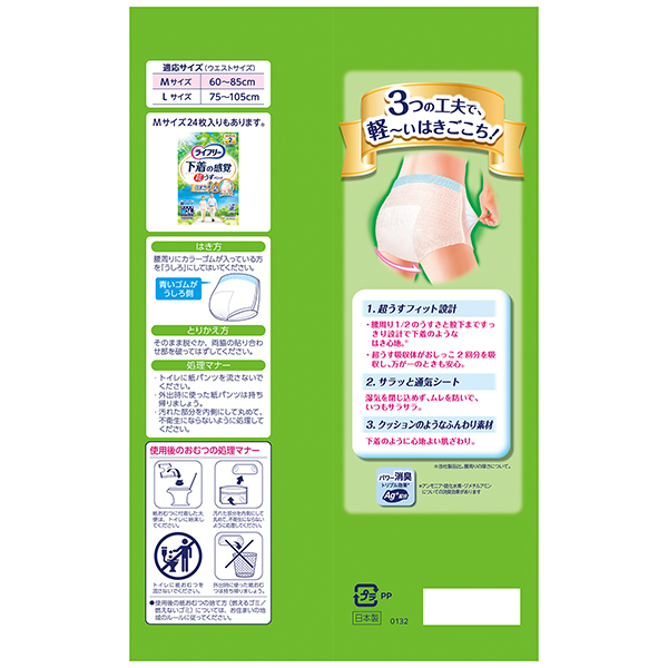 パッケージ裏面。使用方法、使用上の注意等が記載されています