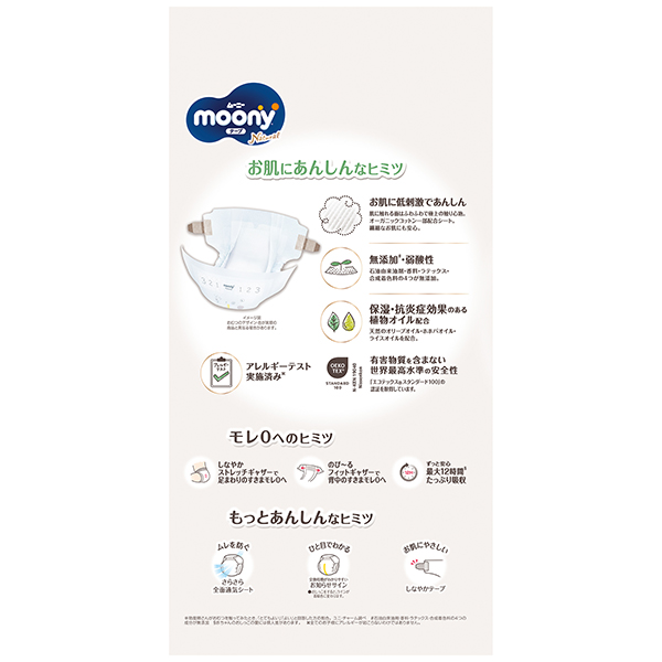 パッケージ裏面。使用方法、使用上の注意等が記載されています