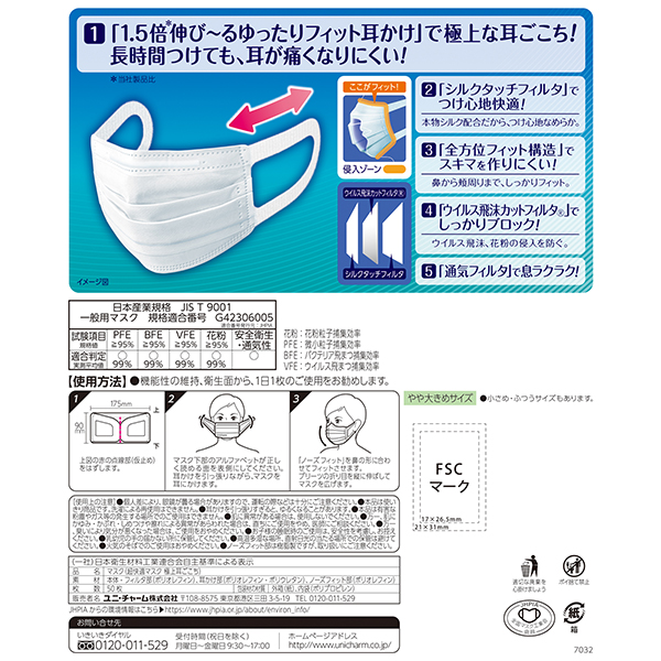パッケージ裏面。使用方法、使用上の注意等が記載されています