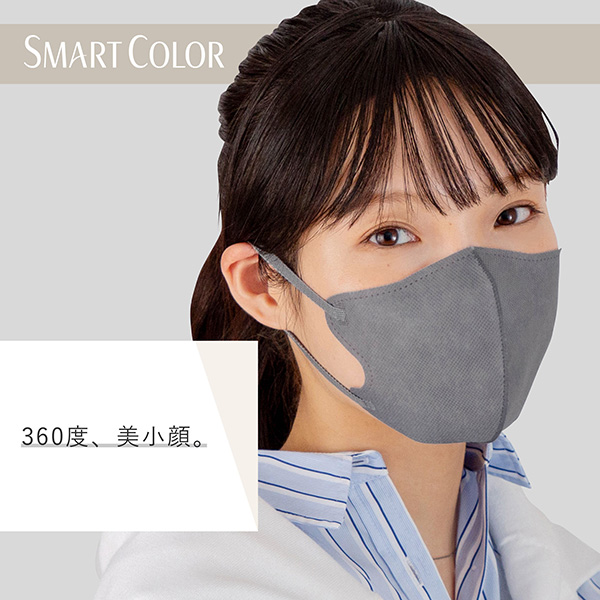 360度、美小顔。