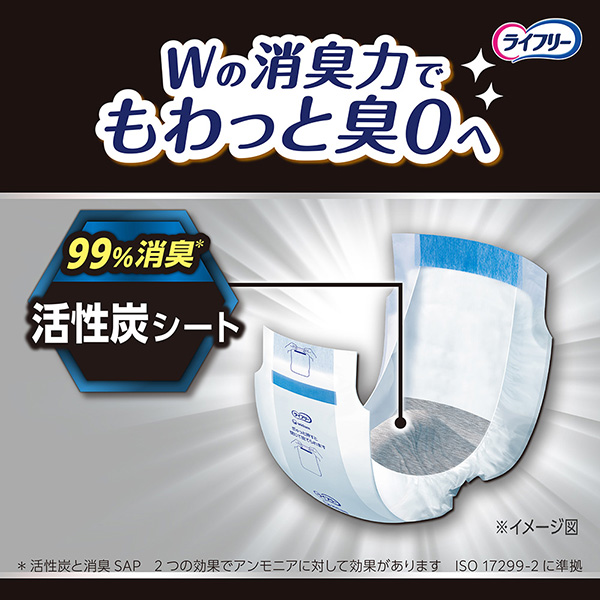 Wの消臭力でもわっと臭０へ