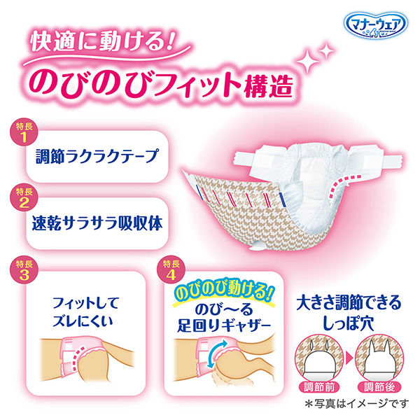 パッケージ裏面。使用方法、使用上の注意等が記載されています