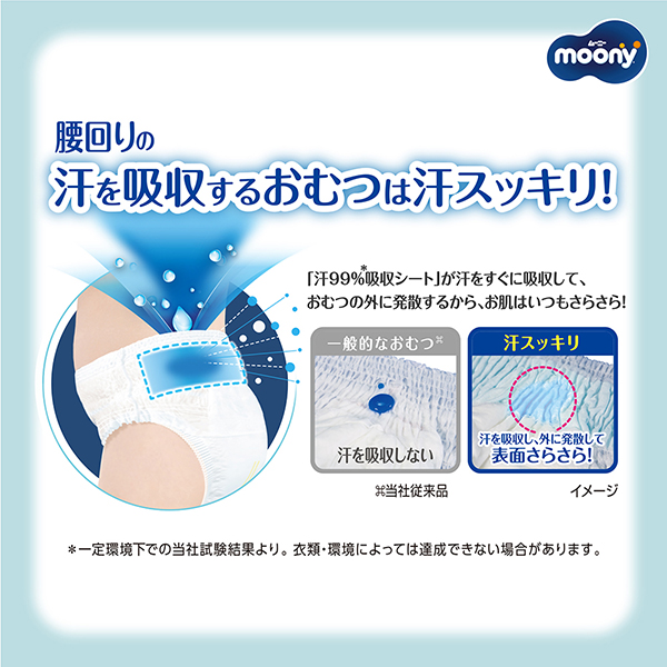 腰回りの汗を吸収するおむつは汗スッキリだけ！（当社製品内）