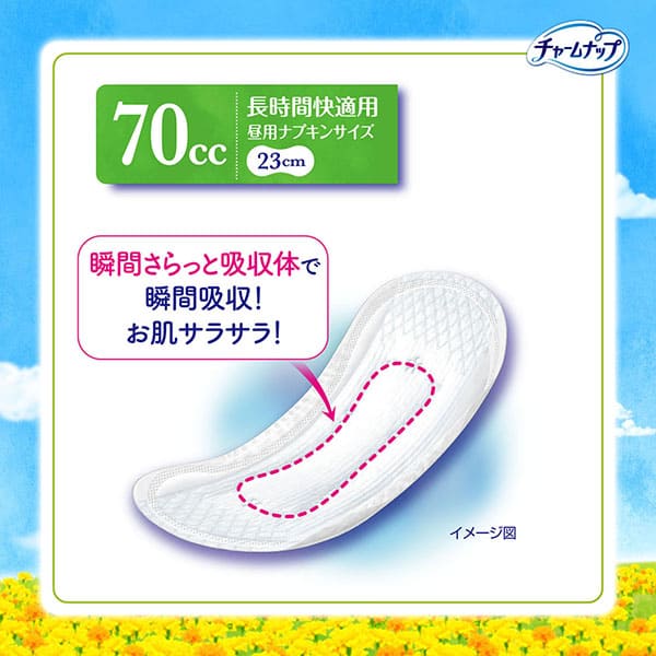 高吸収ポリマーとなみなみシートで瞬間吸収！