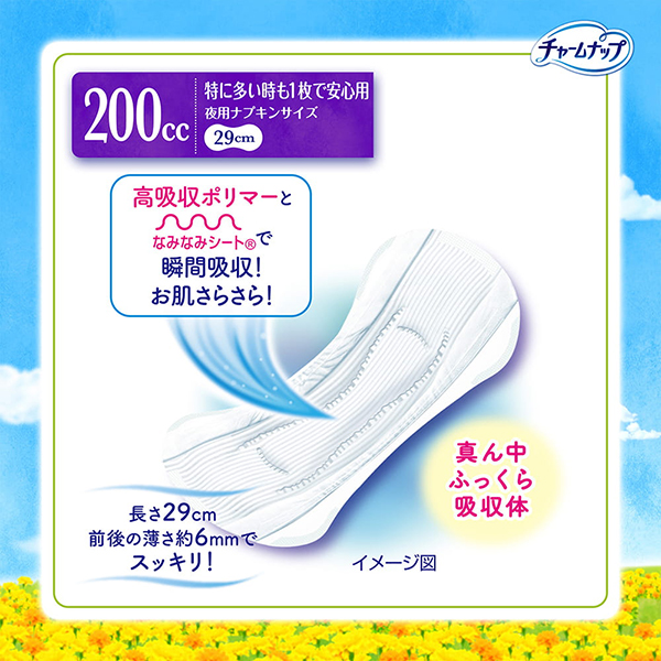 高吸収ポリマーとなみなみシートで瞬間吸収! 高吸収ポリマーとなみなみシートで瞬間吸収!