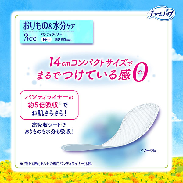 14cmコンパクトサイズでまるでつけている感0(ゼロ) 14cmコンパクトサイズでまるでつけている感0(ゼロ)