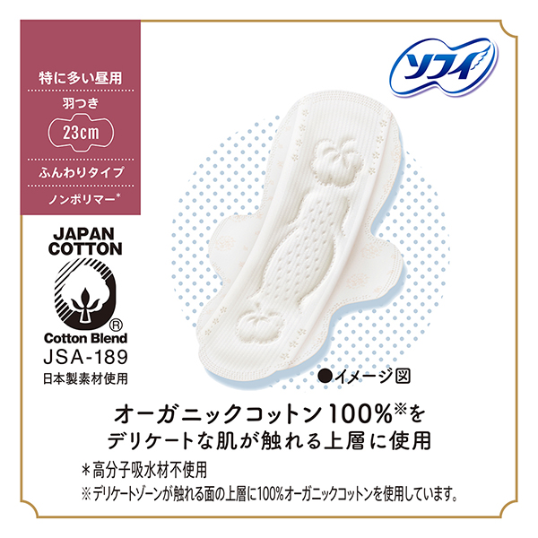 特に多い昼用 特に多い昼用