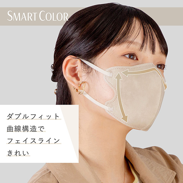 口もと立体空間で口紅がつきにくい