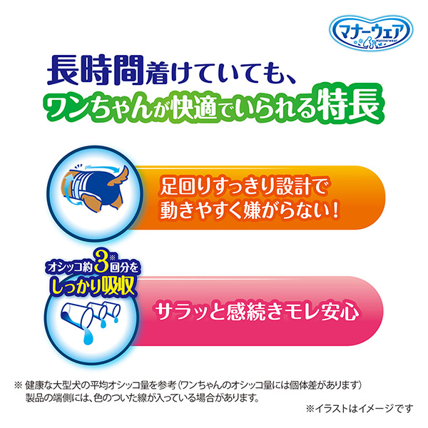 長時間使用でも安心の吸収力