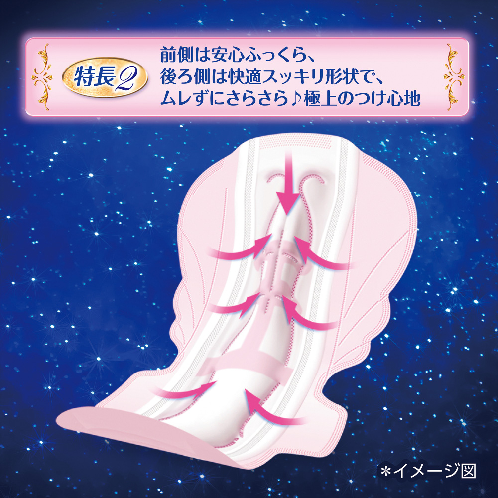 モレ安心＆ムレずにさらさら極上のつけ心地