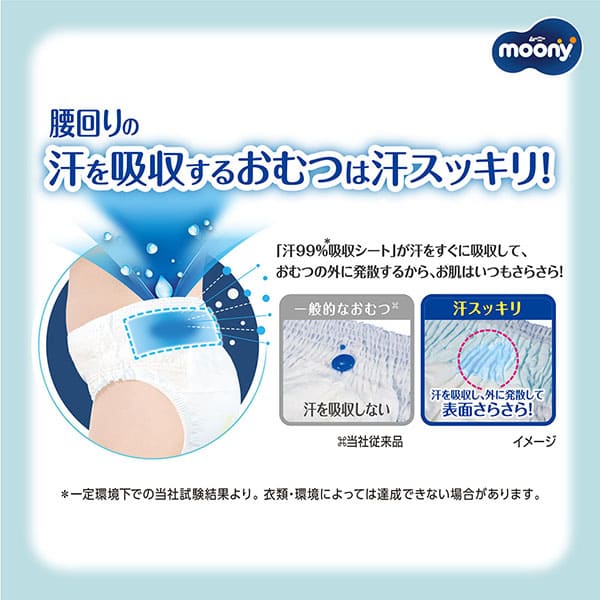 腰回りの汗を吸収するおむつは汗スッキリだけ！（当社製品内）