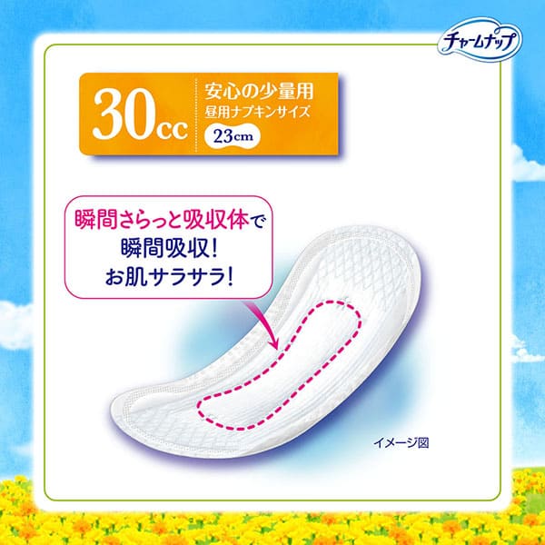 売上数量No.１※
