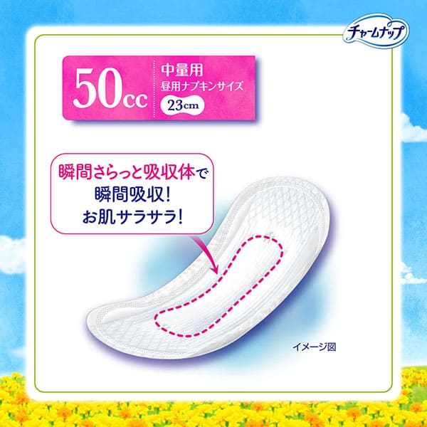 高吸収ポリマーとなみなみシートで瞬間吸収！