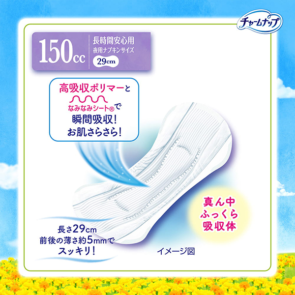 高吸収ポリマーとなみなみシートで瞬間吸収！