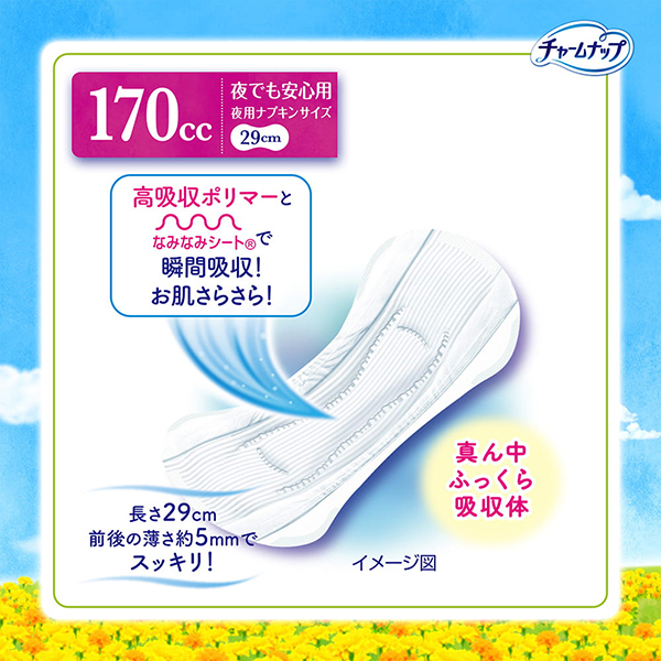 高吸収ポリマーとなみなみシートで瞬間吸収！