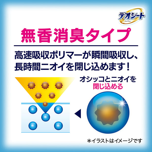 オシッコ３回分を「しっかり超吸収」！&コンパクトに収納！